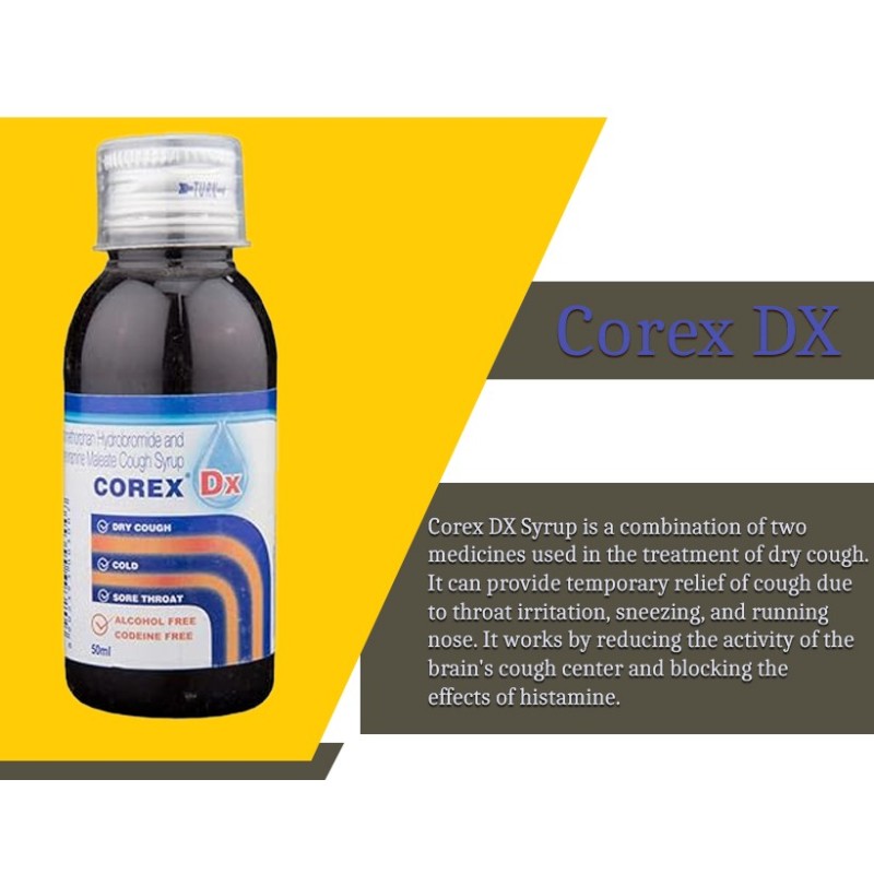 Buy corex dx at wholesale rates